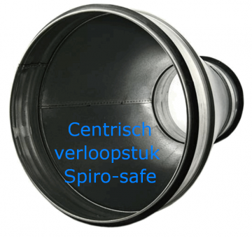 Centrisch Verloopstuk Spiro Safe Spirobuis Luchtkanaal HORESHOP